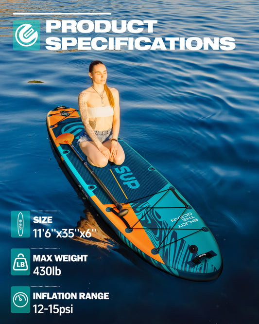 ESUP Inflatable Stand Up Paddle Board 11'6"*35", Extra Wide Paddle Boards for Adults, 450lbs Big Size SUP Board for Family Leisure 2+1 People w/Fixed US Fin for Speed