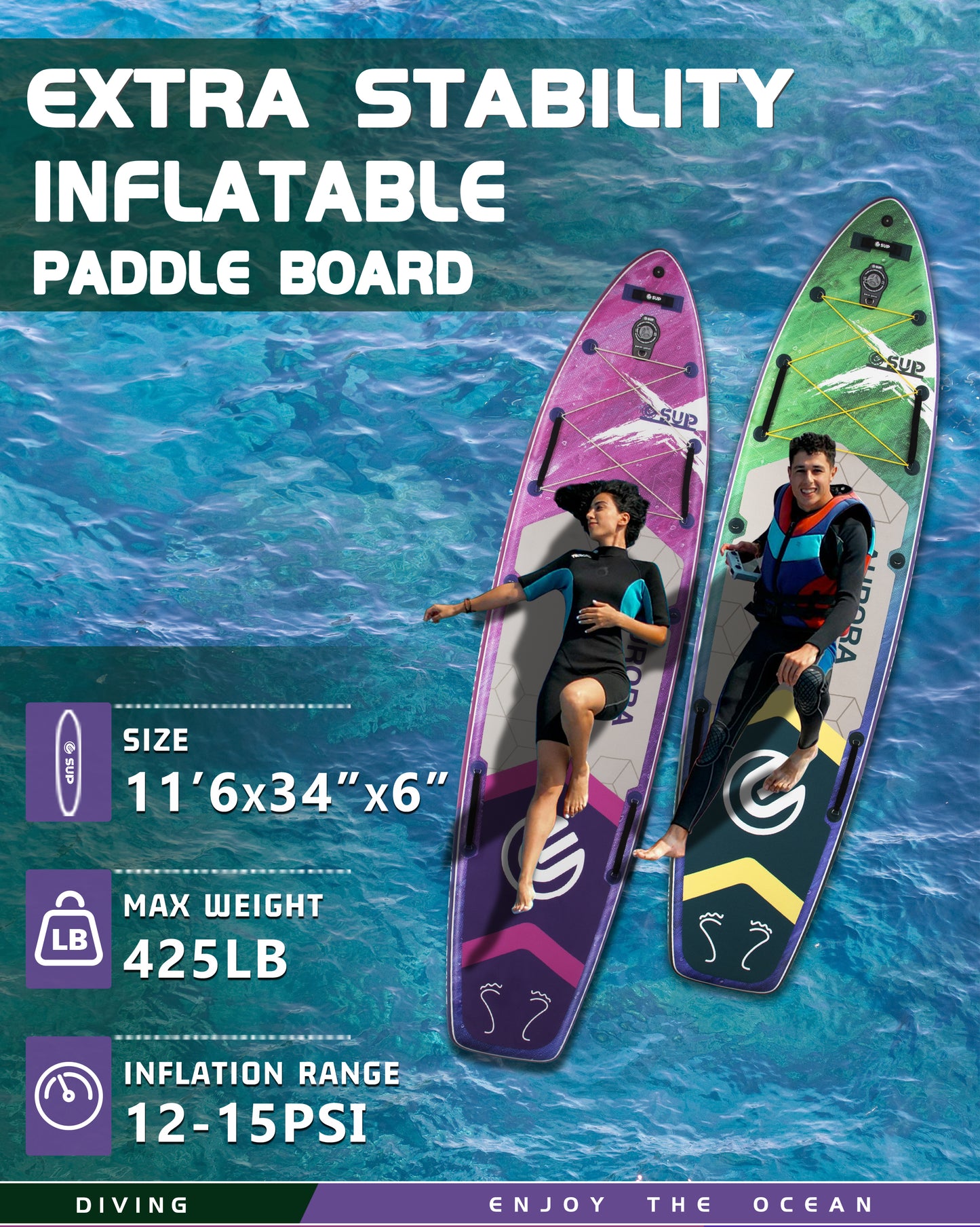 ESUP 11’6 ×34" Extra Wide Inflatable Paddle Board with Premium SUP Paddle Board Accessories, Wide Stable Stand Up Paddleboards for Adults/425lb/Family/Yoga/Beginner, with Shoulder Strap,Dual-Action Pump