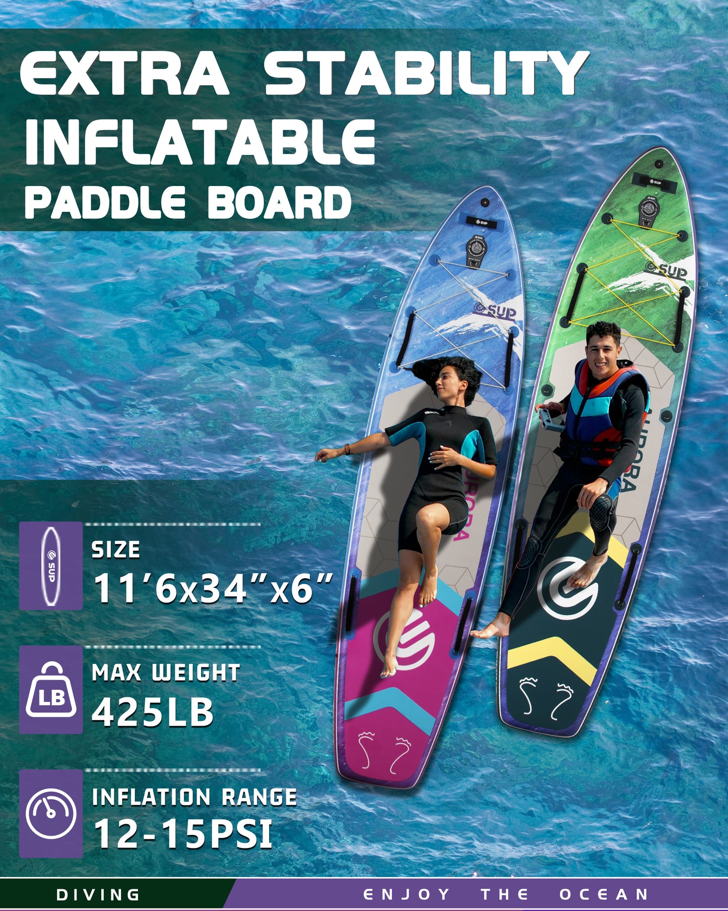 ESUP 11’6 ×34" Extra Wide Inflatable Paddle Board with Premium SUP Paddle Board Accessories , Wide Stable Stand Up Paddleboards for Adults/425lb/Family/Yoga /Beginner, with Shoulder Strap ,Dual-Action Pump