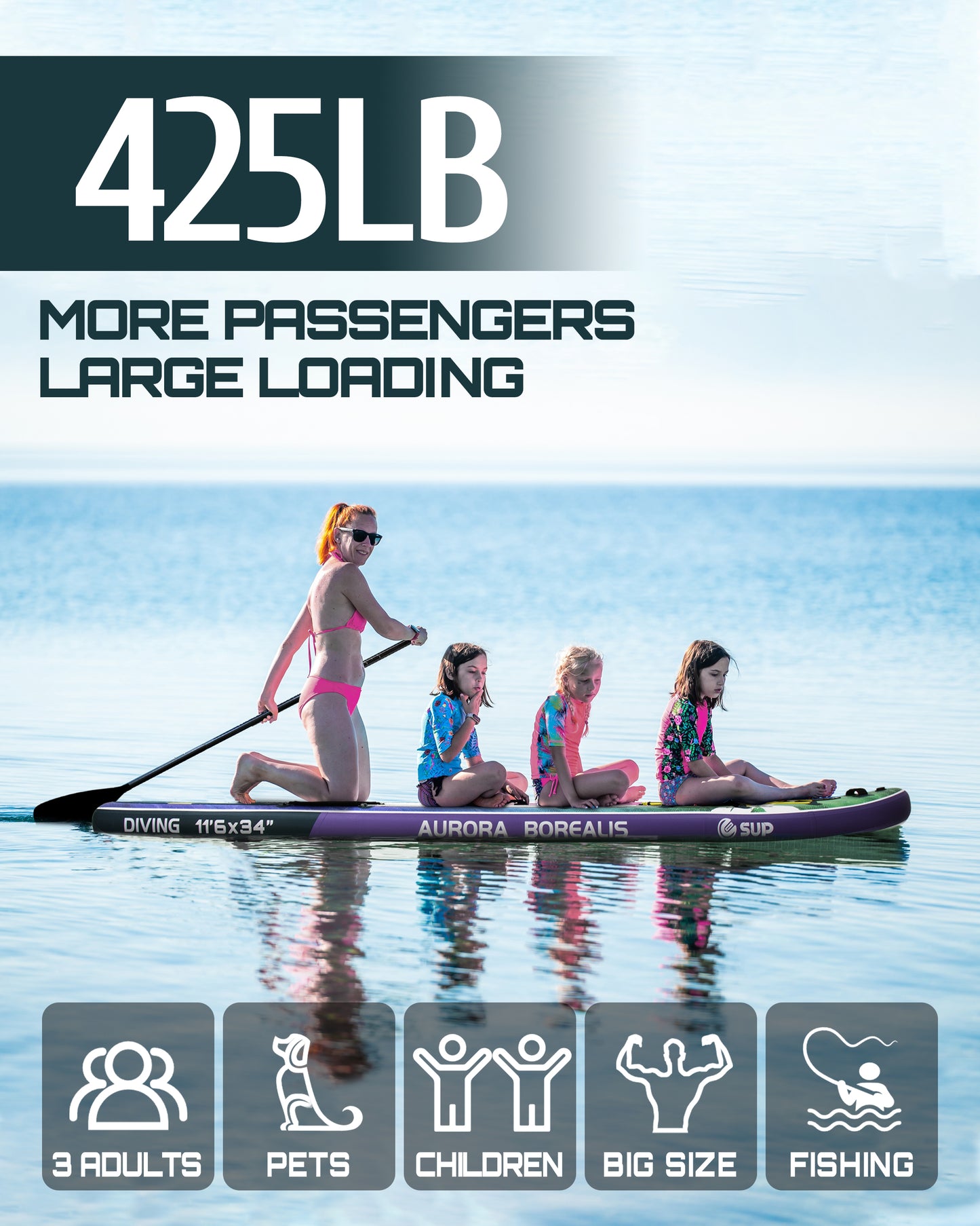 ESUP 11’6 ×34" Extra Wide Inflatable Paddle Board with Premium SUP Paddle Board Accessories, Wide Stable Stand Up Paddleboards for Adults/425lb/Family/Yoga/Beginner, with Shoulder Strap,Dual-Action Pump
