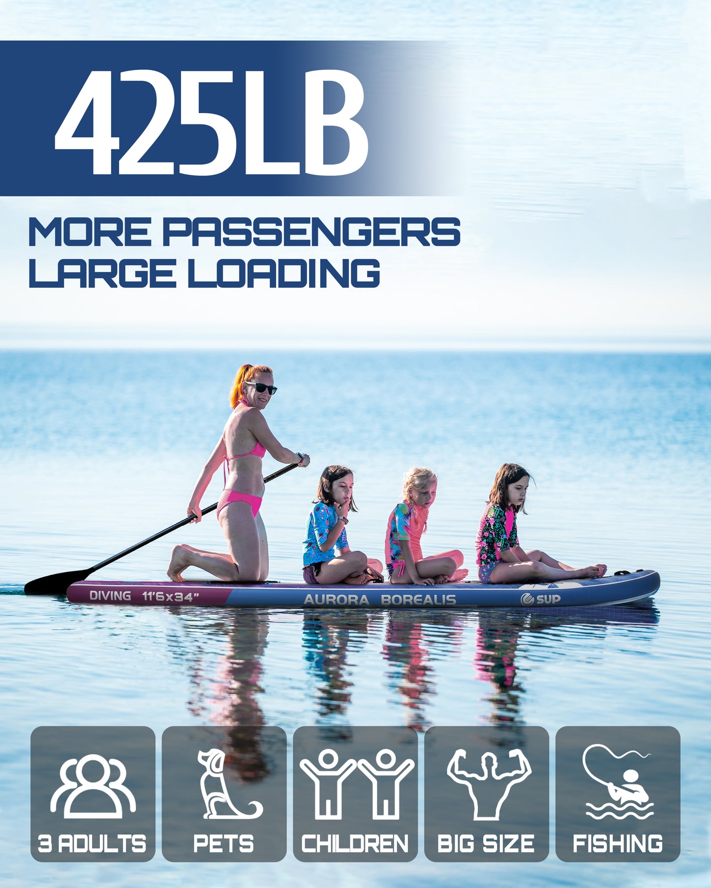 ESUP 11’6 ×34" Extra Wide Inflatable Paddle Board with Premium SUP Paddle Board Accessories , Wide Stable Stand Up Paddleboards for Adults/425lb/Family/Yoga /Beginner, with Shoulder Strap ,Dual-Action Pump