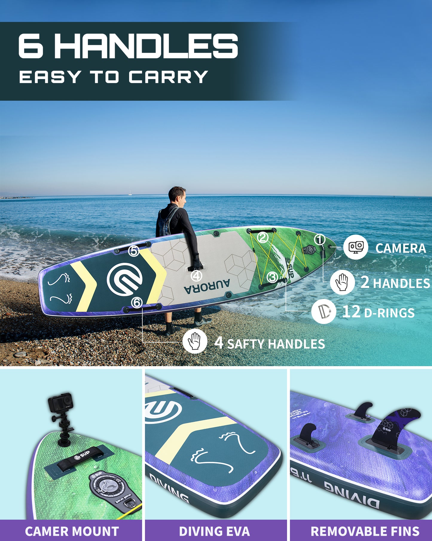 ESUP 11’6 ×34" Extra Wide Inflatable Paddle Board with Premium SUP Paddle Board Accessories, Wide Stable Stand Up Paddleboards for Adults/425lb/Family/Yoga/Beginner, with Shoulder Strap,Dual-Action Pump